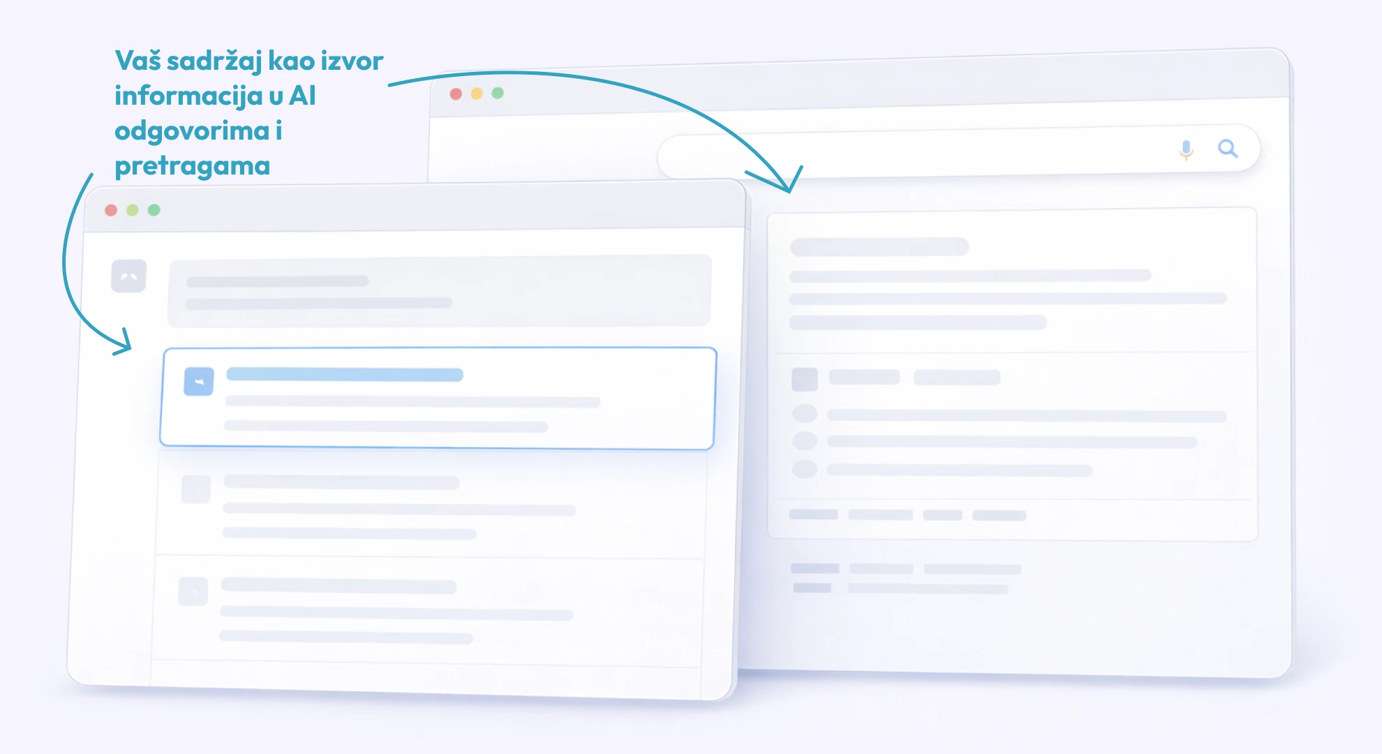 AI pretraga i prikaz sadržaja kao izvor informacija u digitalnom marketingu